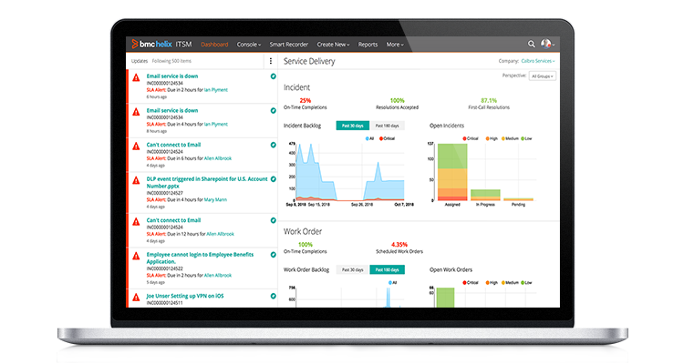 BMC Remedy ITSM Dashboard