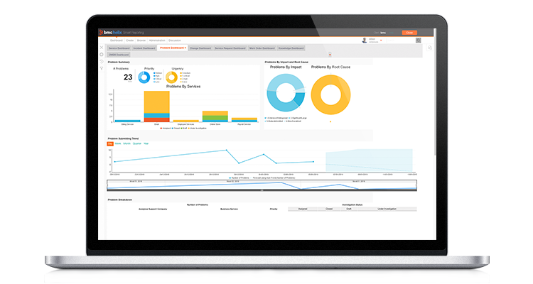 BMC Remedy Smart Reporting