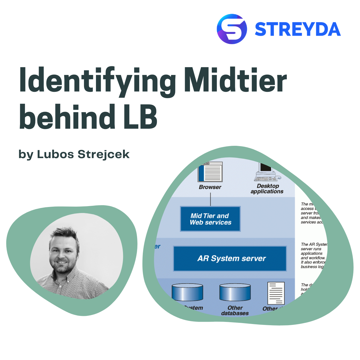 Identifying Midtier behind LB