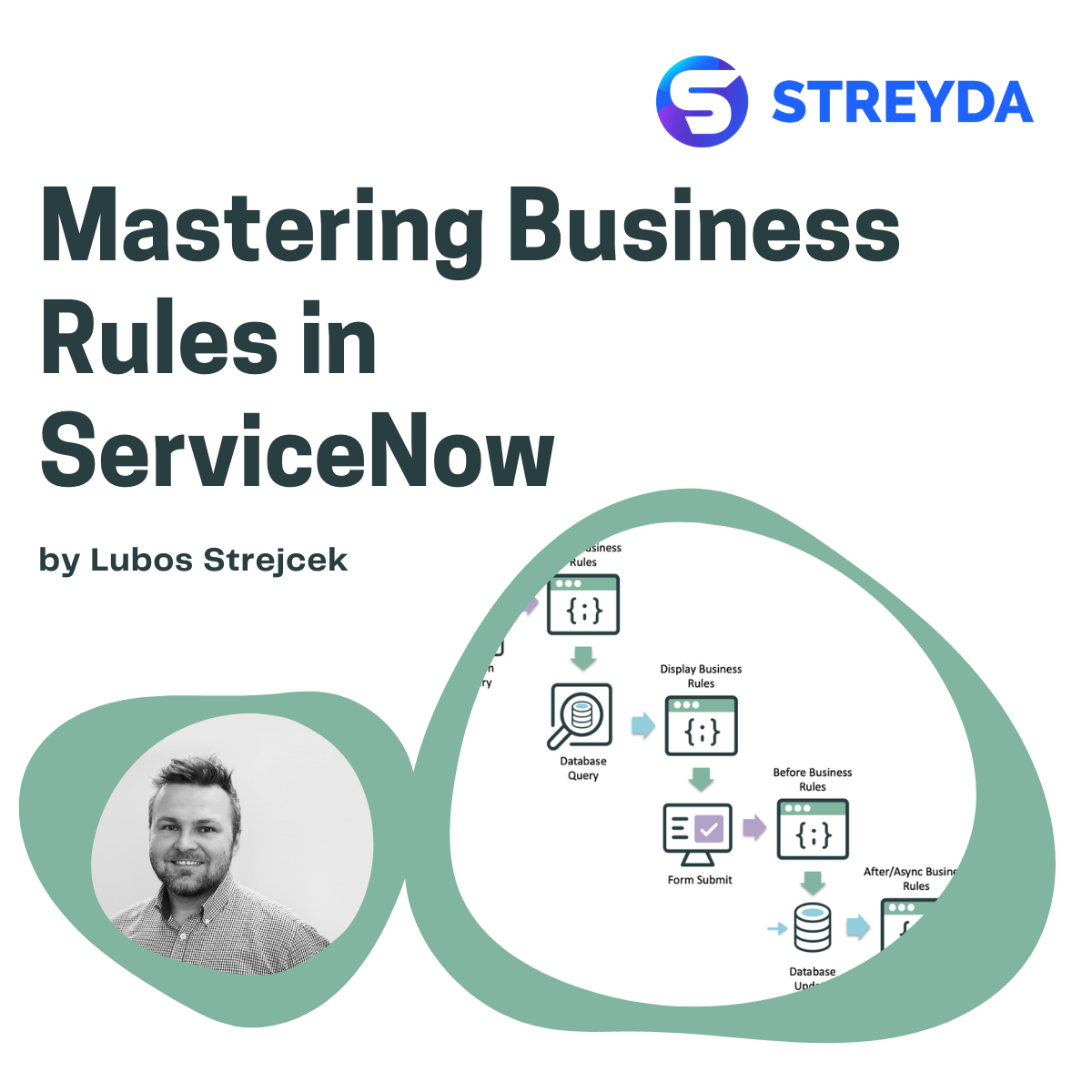 Mastering Business Rules in ServiceNow